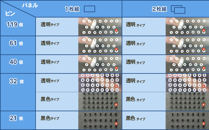 エアト〜スP対応表